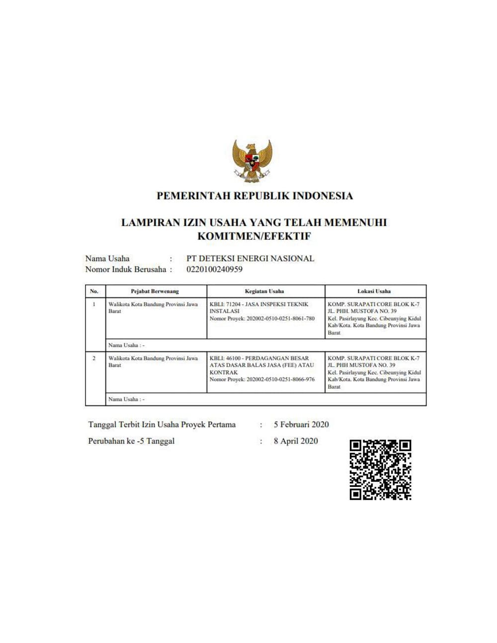 Slide 2